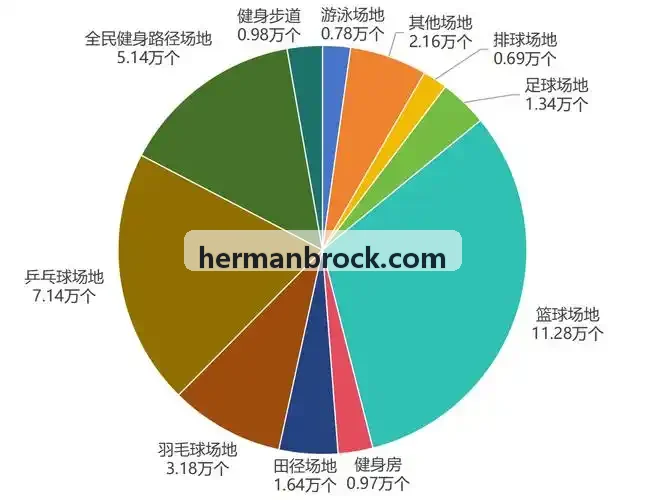z6.com·(中国区)官方网站足球五大联赛转播现场